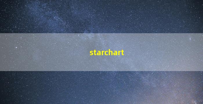 星盘图